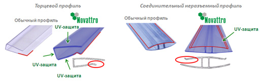 profil_novattro.jpg profil_novattro.jpg